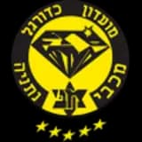 Netanya (A)