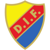 Djurgarden (A)