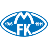 Molde (A)