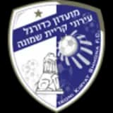 @ Kiryat Shmona (H)