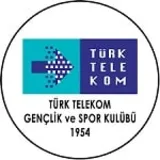 @ Turk Telekom (Tur) (H)
