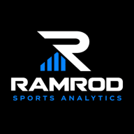 Ramrod