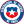 Chile U21 W