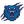 Warwickshire / Birmingham Bears